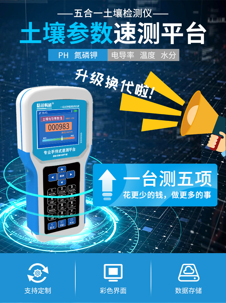 土壤肥力測量儀