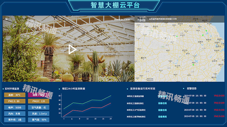 智慧大棚云平臺(tái)
