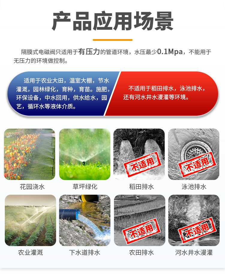 先導式灌溉電磁閥
