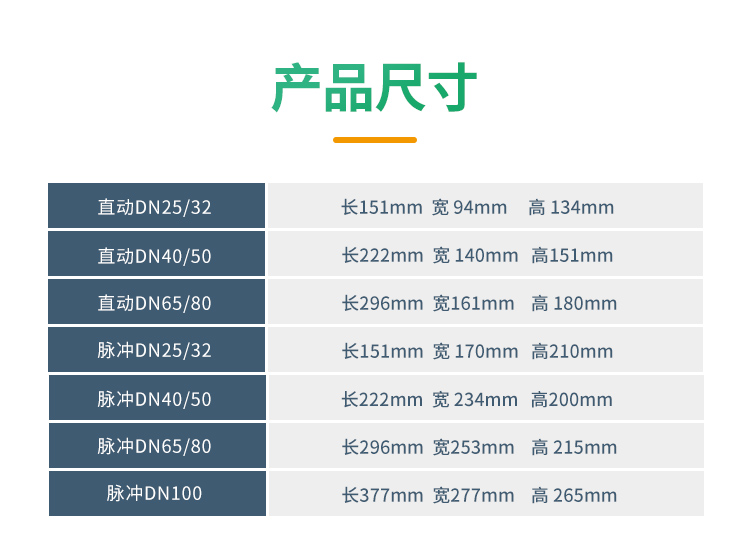 先導式灌溉電磁閥