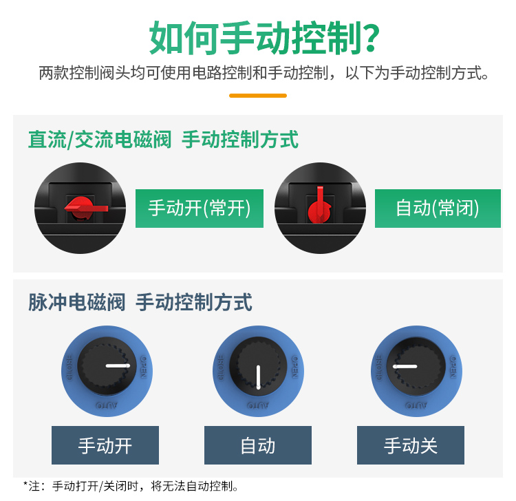 先導式灌溉電磁閥