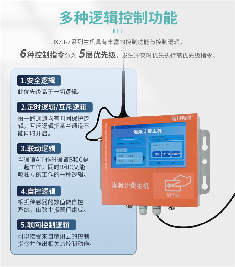 灌溉計費系統(tǒng)