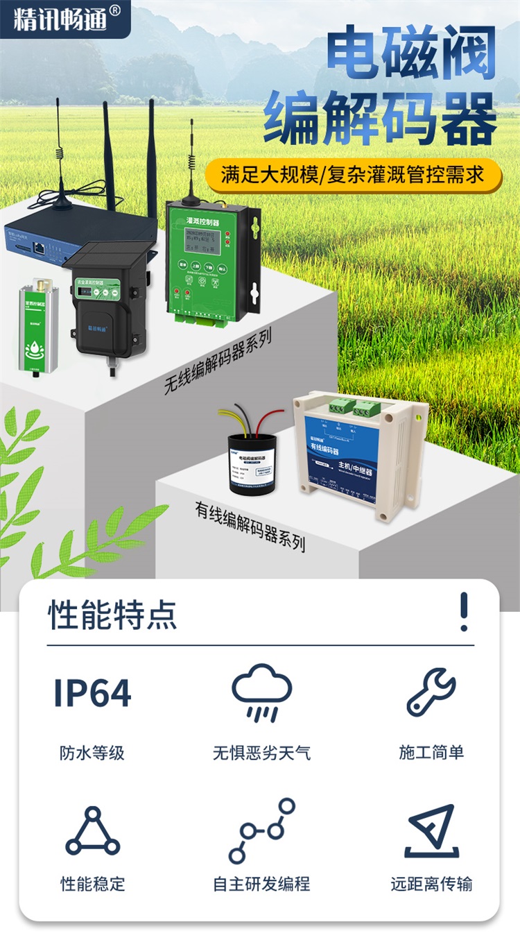 解碼器控制系統(tǒng)