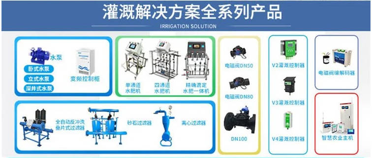 電動球閥