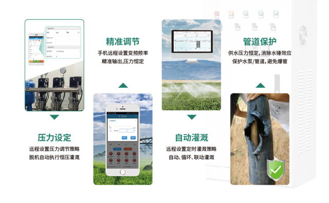 水肥一體化灌溉