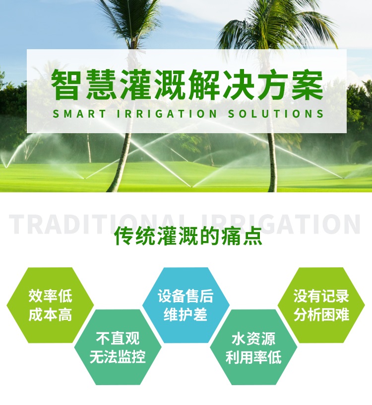 農(nóng)業(yè)灌溉