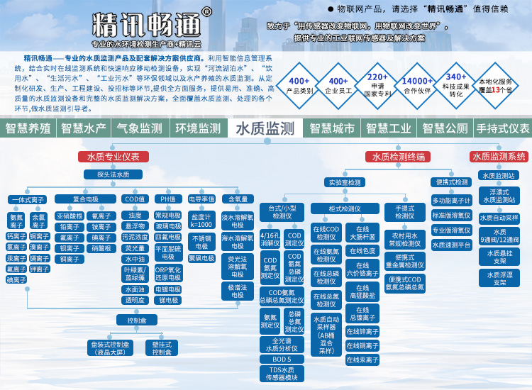 高壓電磁閥
