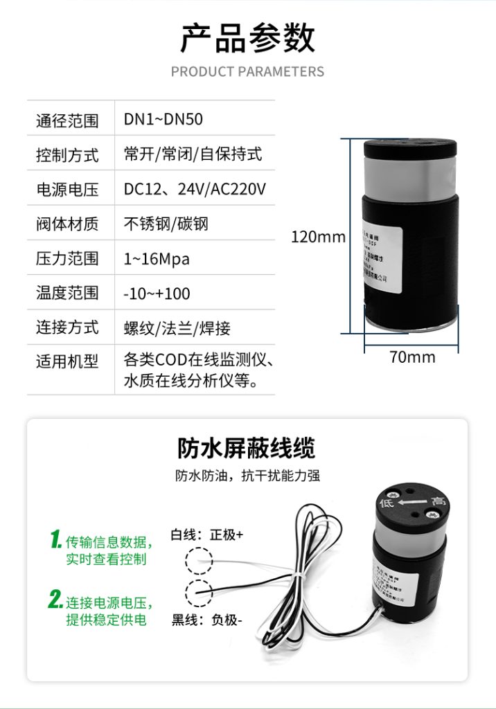 高壓電磁閥