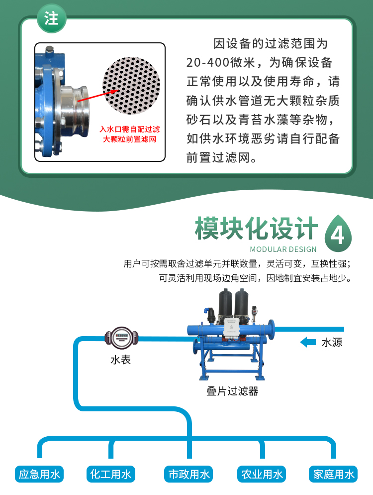 疊片過濾器