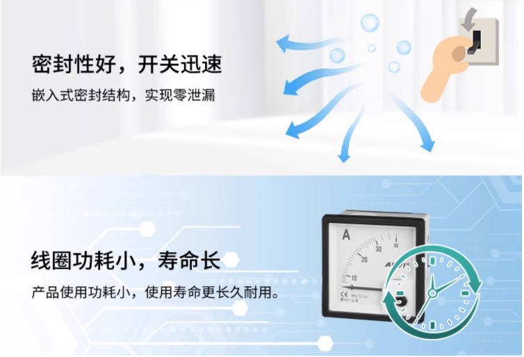 高壓電磁閥